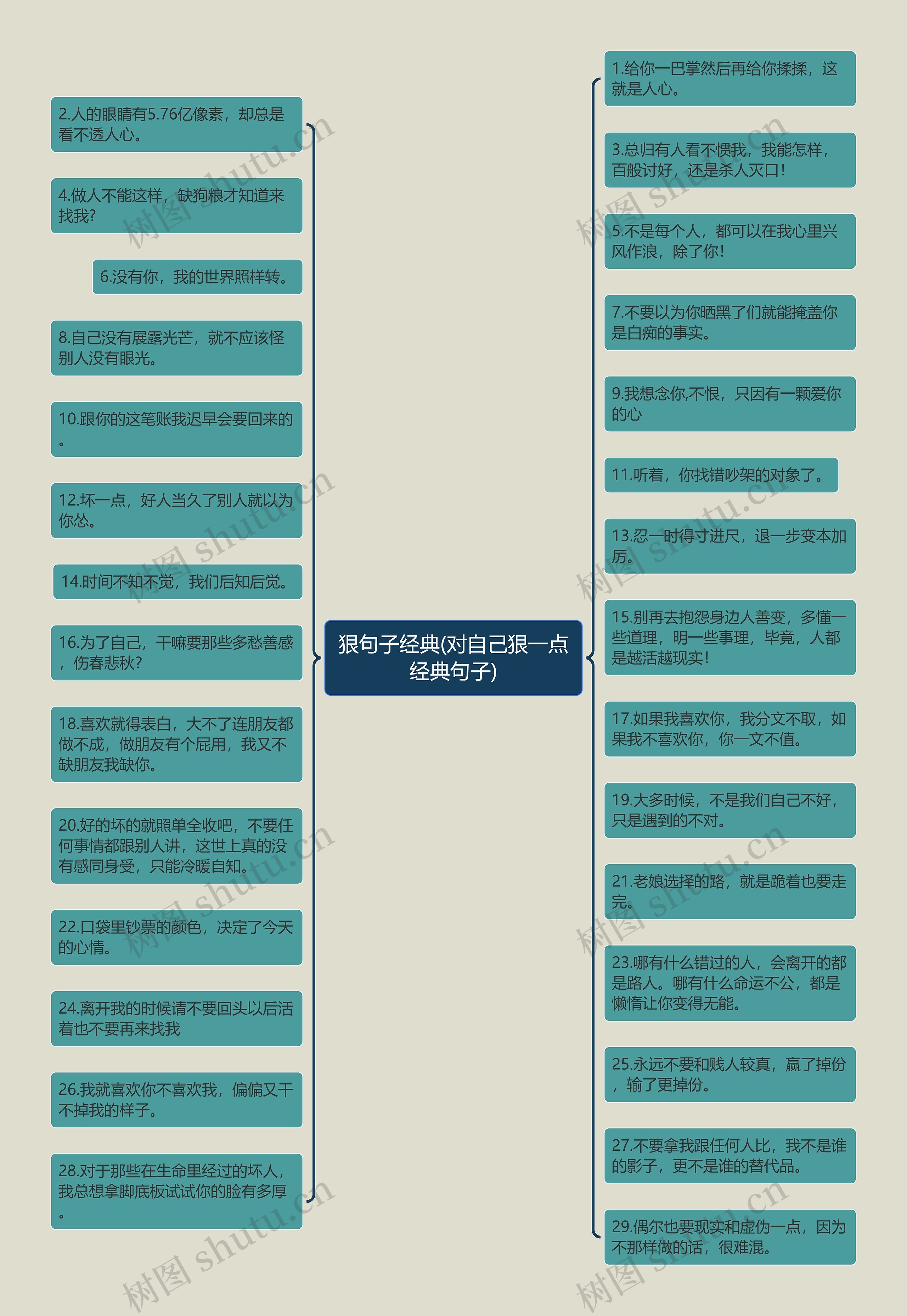 狠句子经典(对自己狠一点经典句子) 狠句子经典(对自己狠一点经典句子)