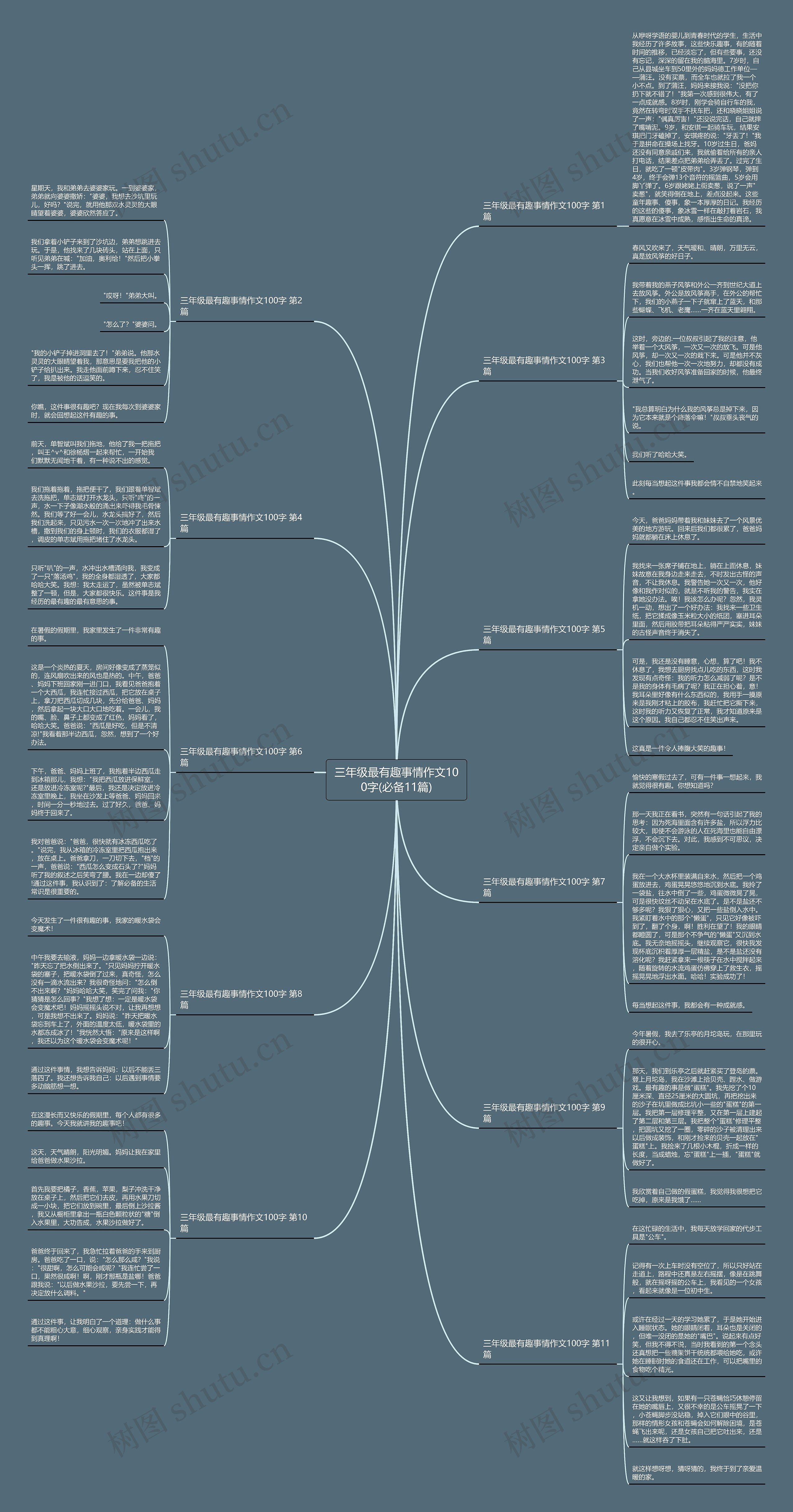 三年级最有趣事情作文100字(必备11篇) 三年级最有趣事情作文100字(必备11篇)