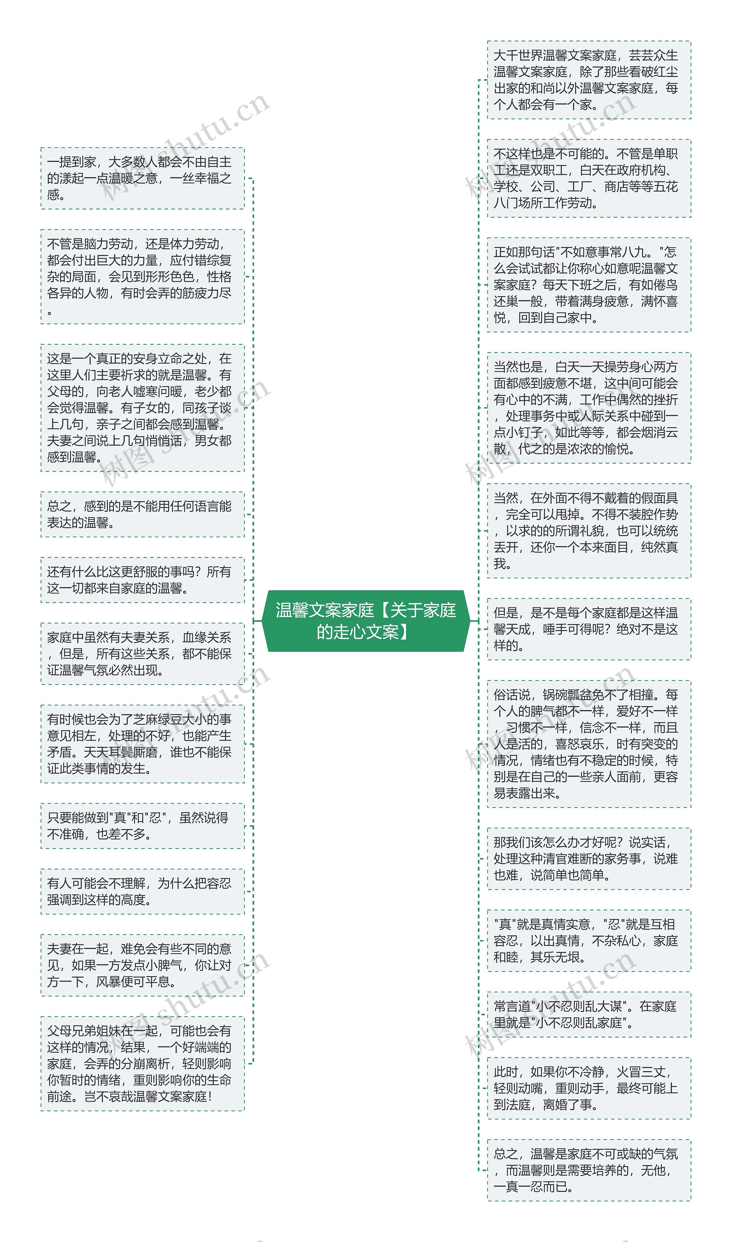 温馨文案家庭【关于家庭的走心文案】