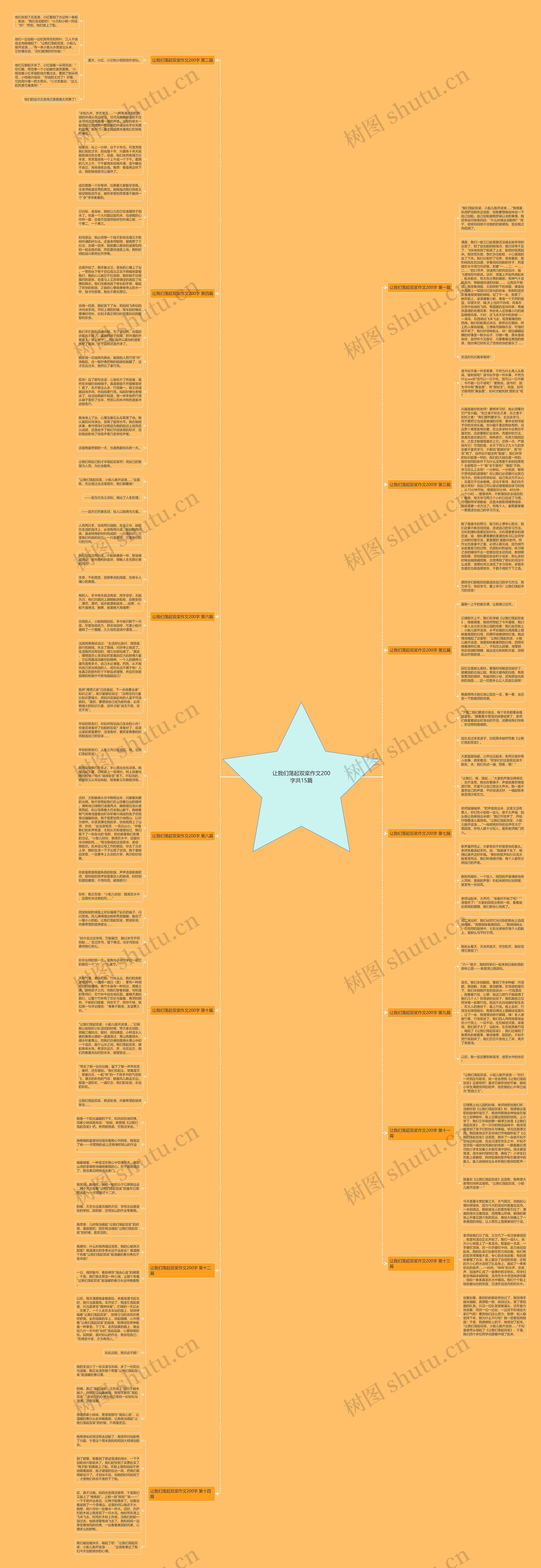 让我们荡起双桨作文200字共15篇思维导图