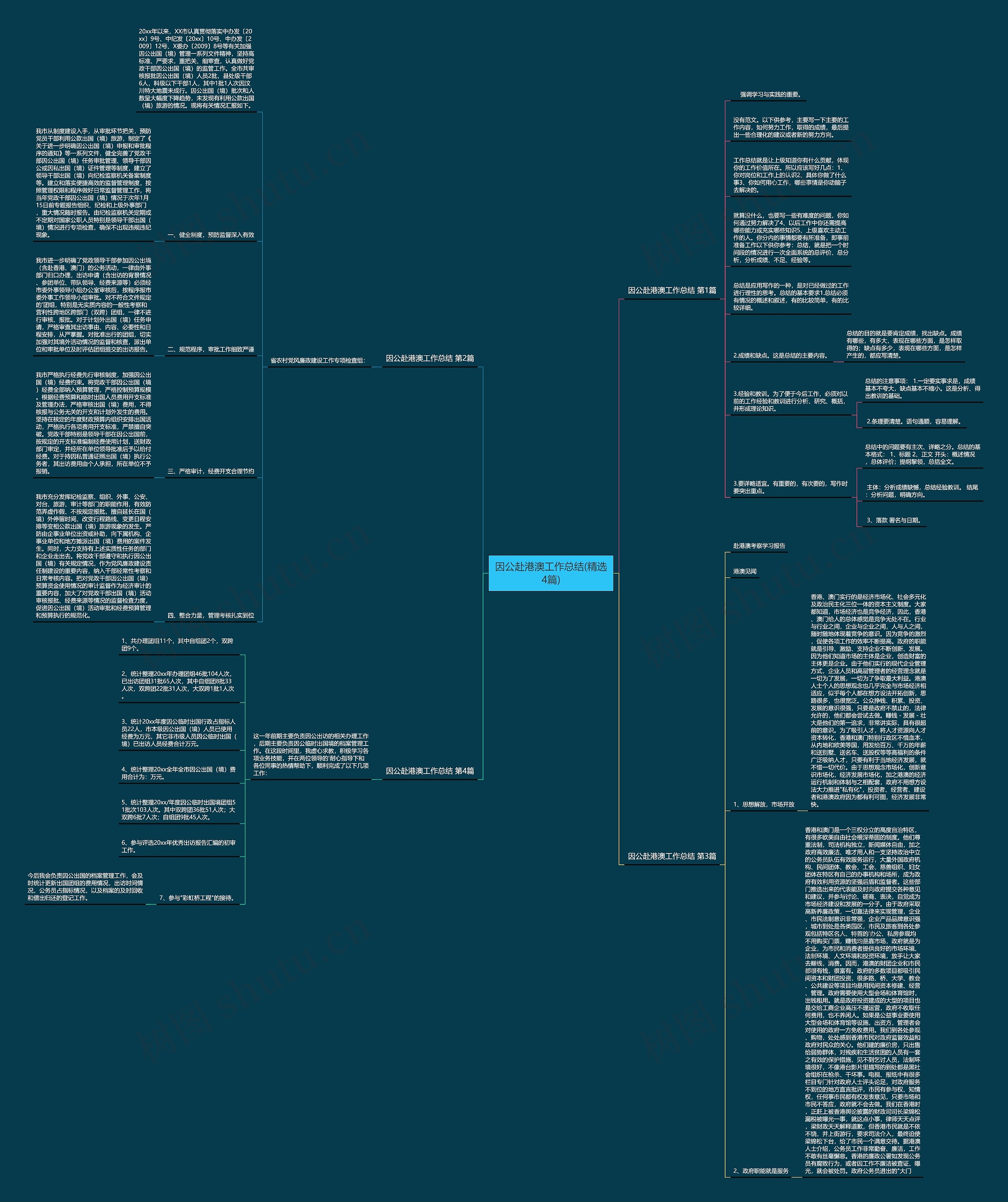 因公赴港澳工作总结(精选4篇)思维导图