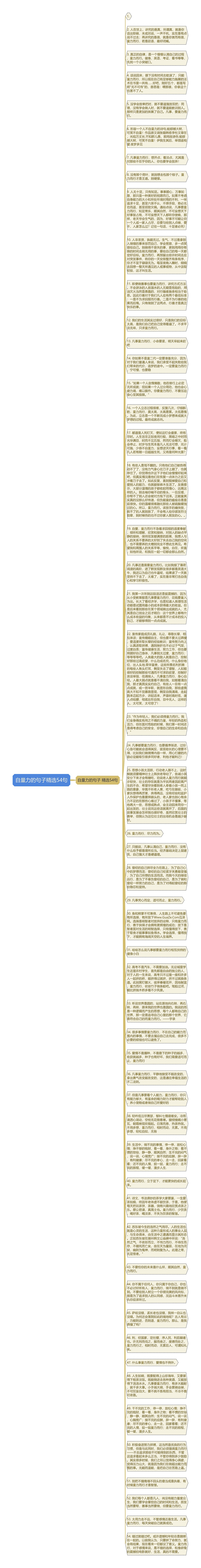 自量力的句子精选54句思维导图