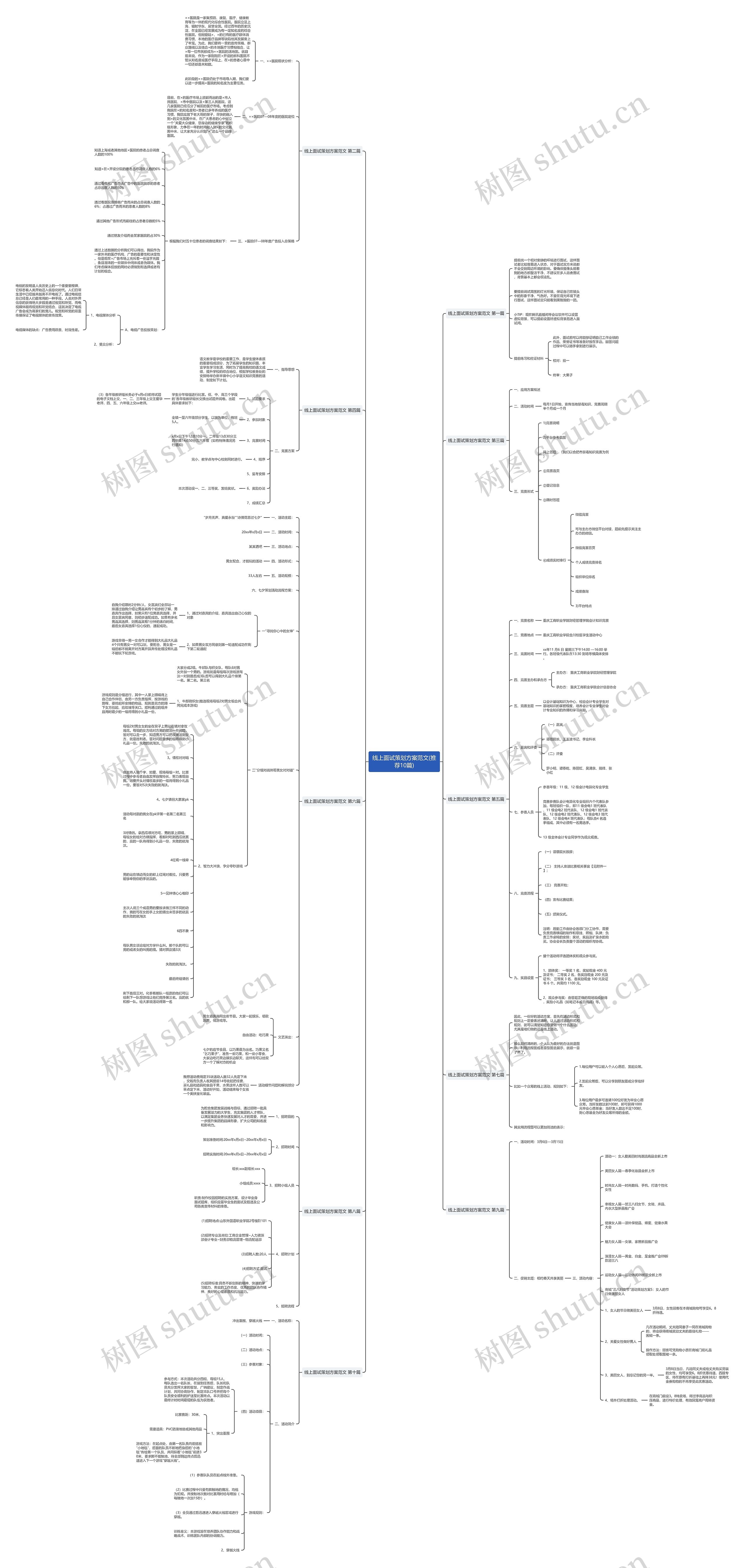 线上面试策划方案范文(推荐10篇) 线上面试策划方案范文(推荐10篇)