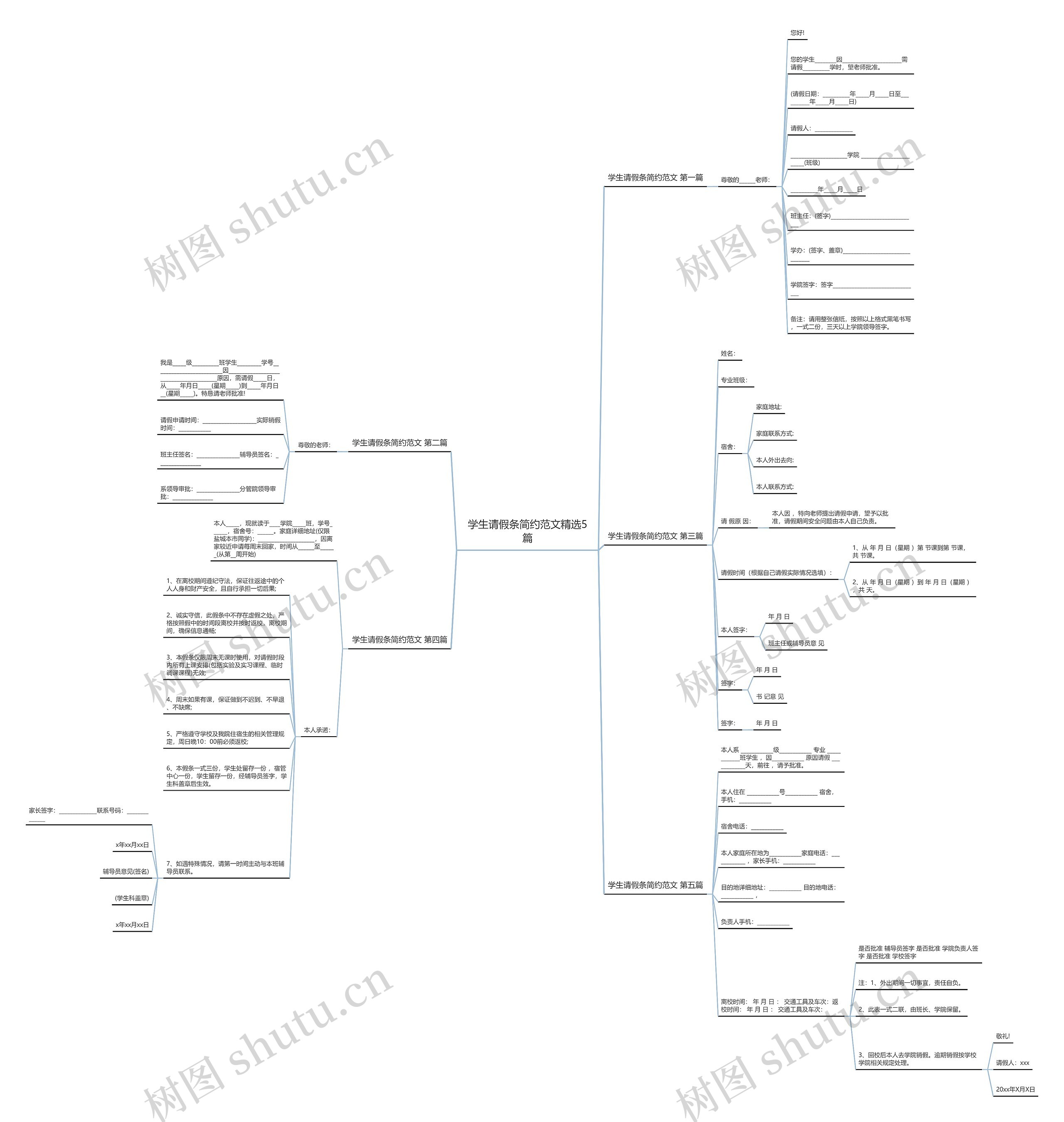 学生请假条简约范文精选5篇思维导图