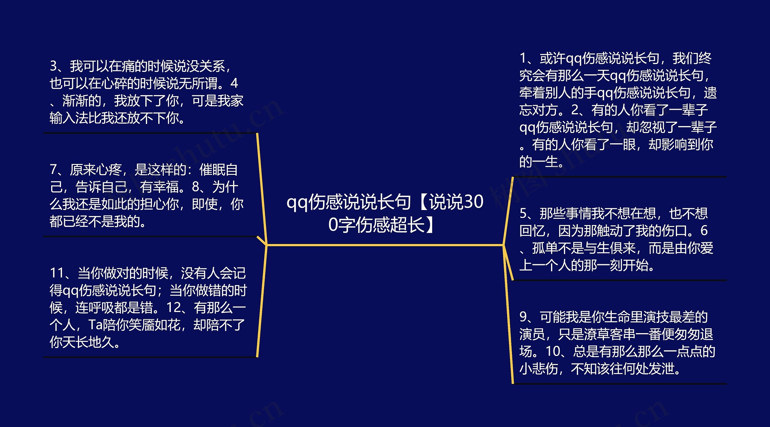 qq伤感说说长句【说说300字伤感超长】