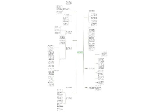 pcba测试工作总结(实用7篇)