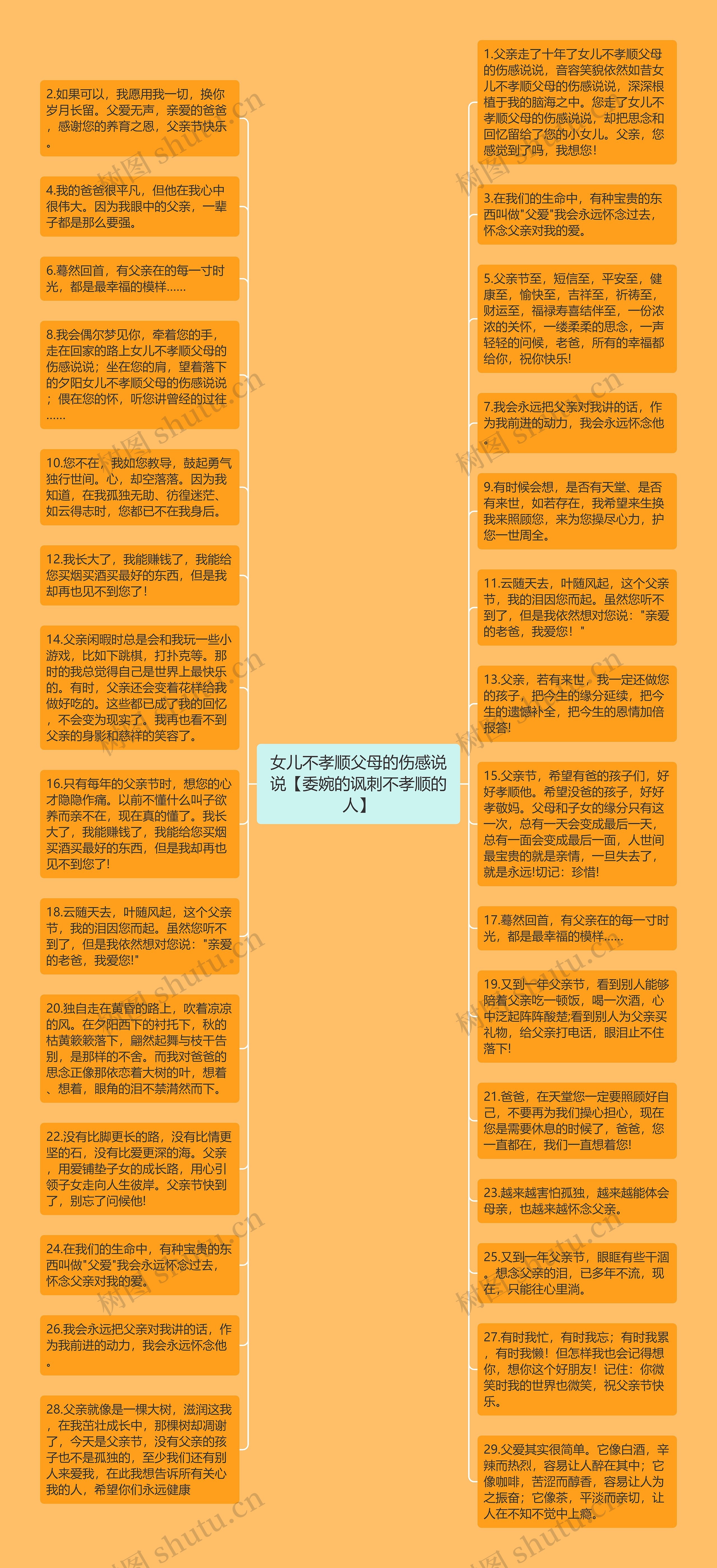 女儿不孝顺父母的伤感说说【委婉的讽刺不孝顺的人】