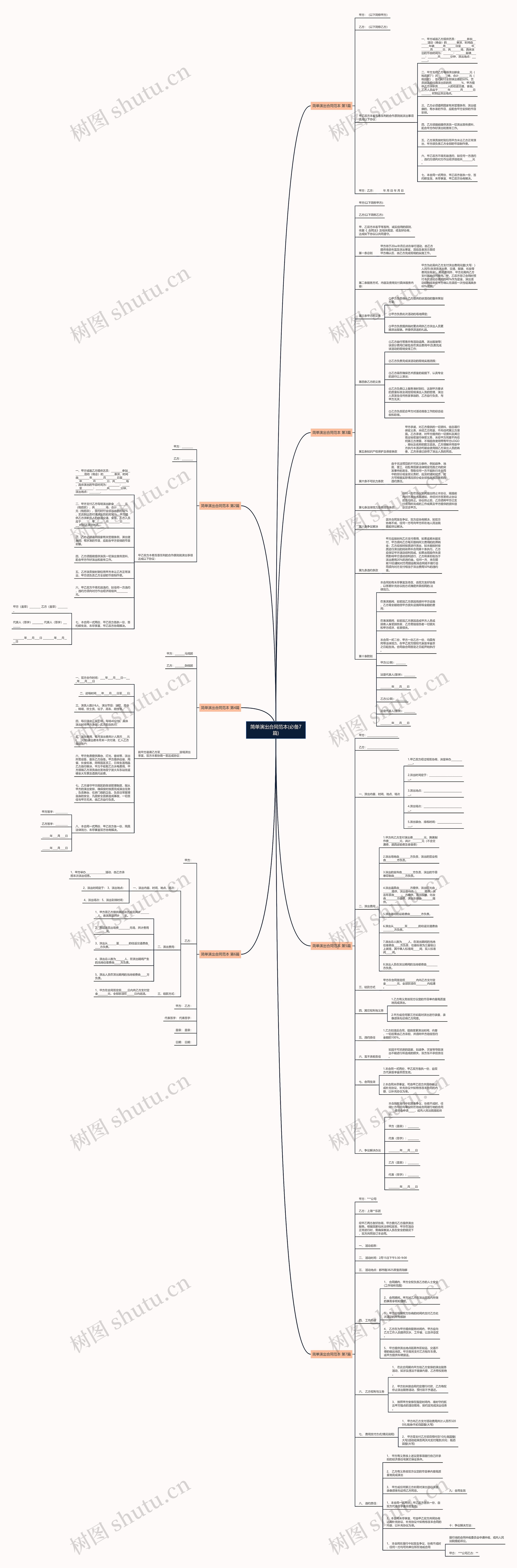 简单演出合同范本(必备7篇) 简单演出合同范本(必备7篇)