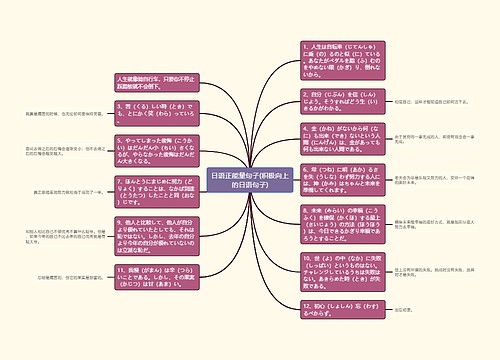 日语正能量句子(积极向上的日语句子)