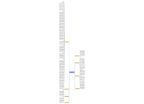 温馨家庭设计说明范文精选8篇 温馨家庭设计说明范文精选8篇