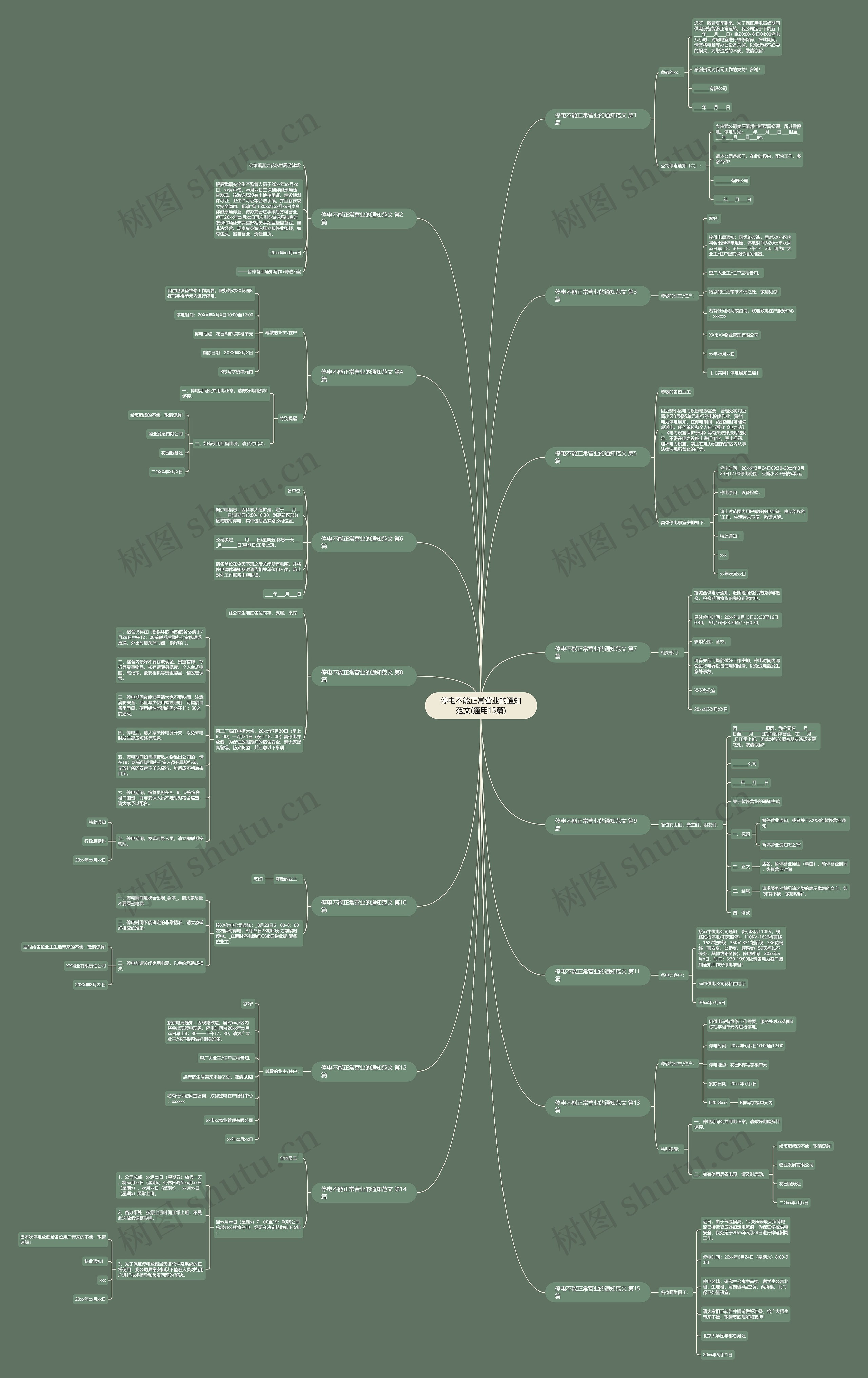 停电不能正常营业的通知范文(通用15篇) 停电不能正常营业的通知范文(通用15篇)