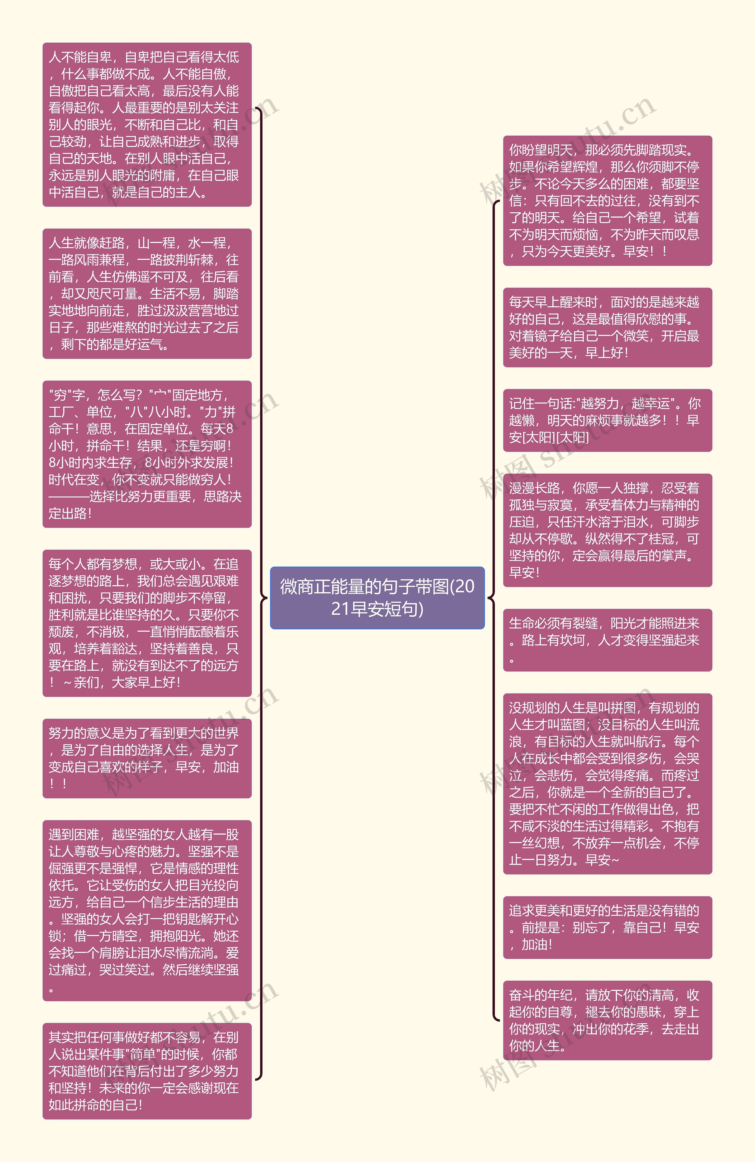 微商正能量的句子带图(2021早安短句)