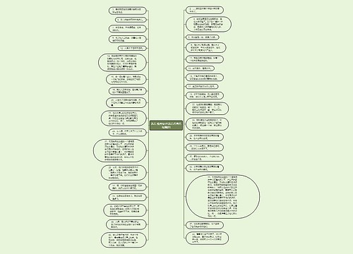 活着 经典句子(活着名言名句摘抄) 活着 经典句子(活着名言名句摘抄)