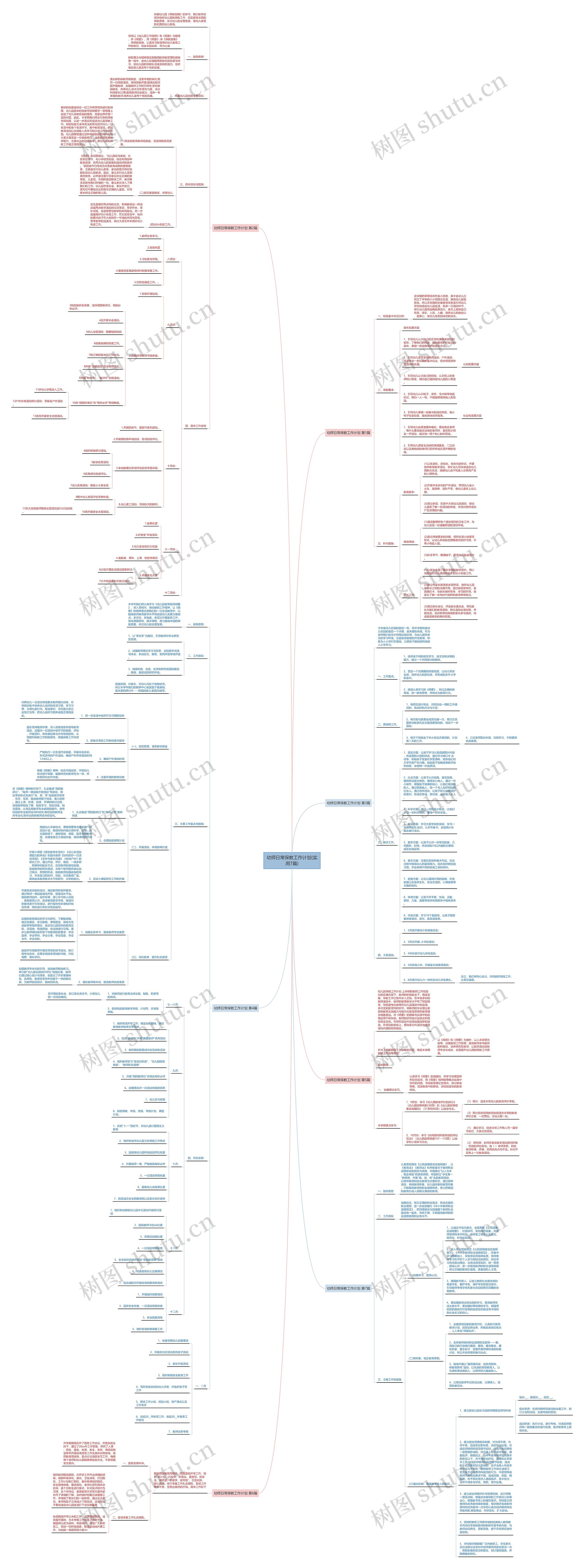 幼师日常保教工作计划(实用7篇)思维导图