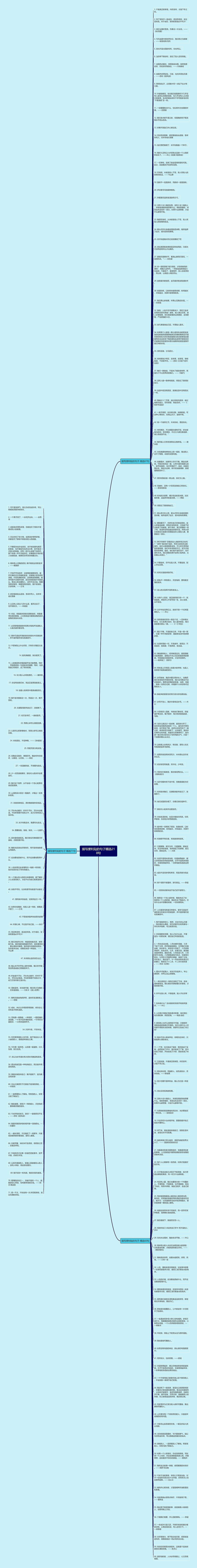 描写便利贴的句子精选218句思维导图