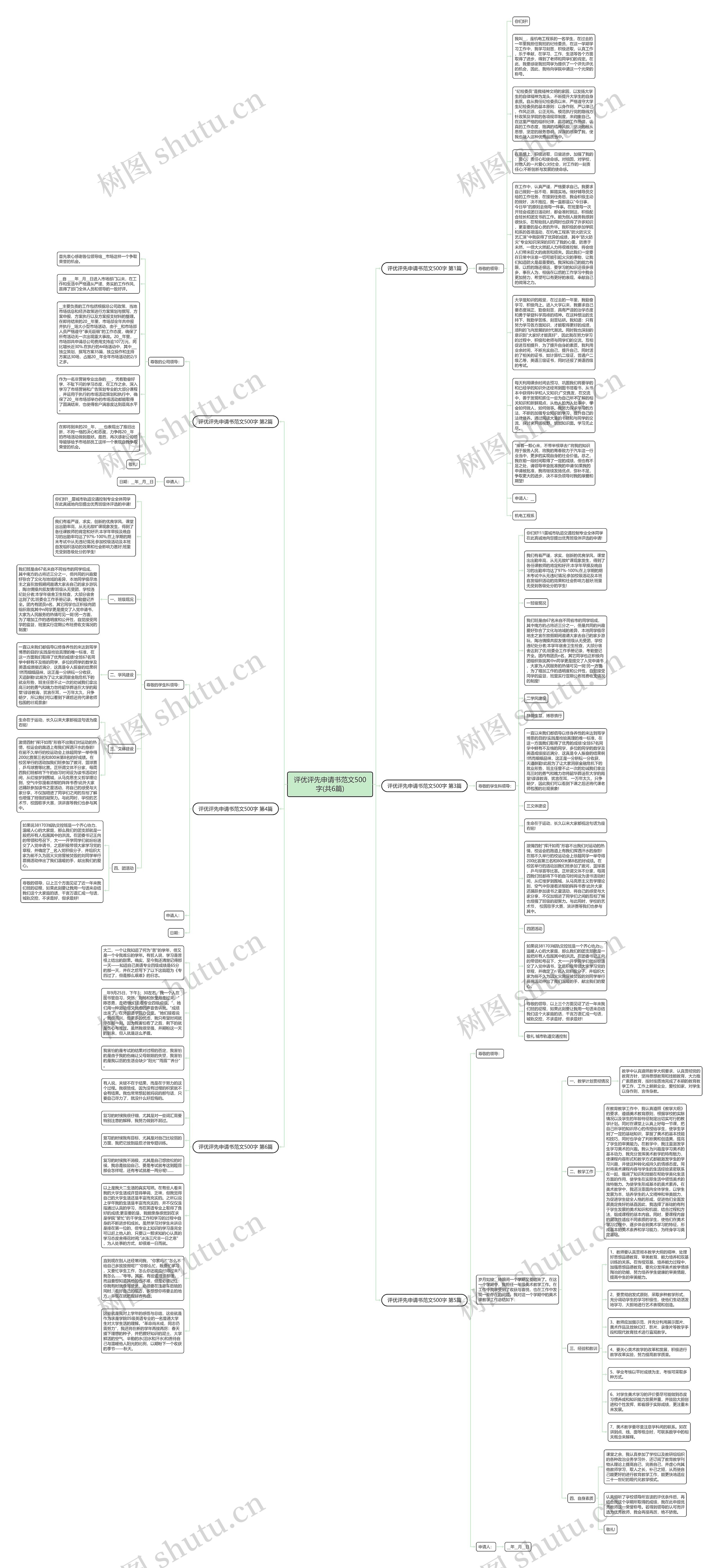 评优评先申请书范文500字(共6篇)思维导图