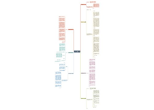 标杆宿舍申请材料范文(共7篇)思维导图