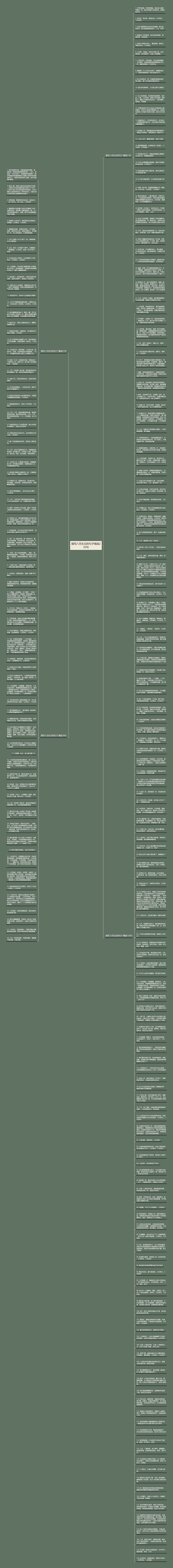 描写八月生日的句子精选232句思维导图