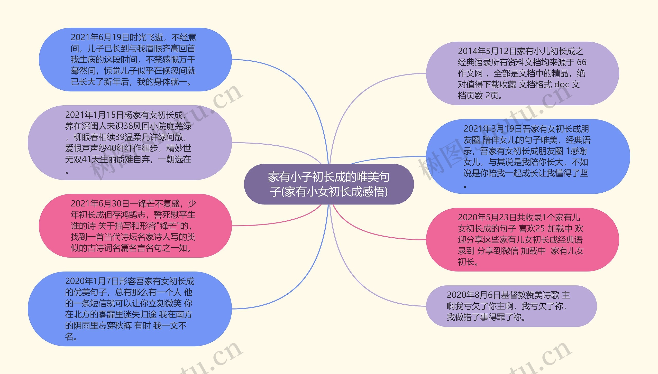 家有小子初长成的唯美句子(家有小女初长成感悟)