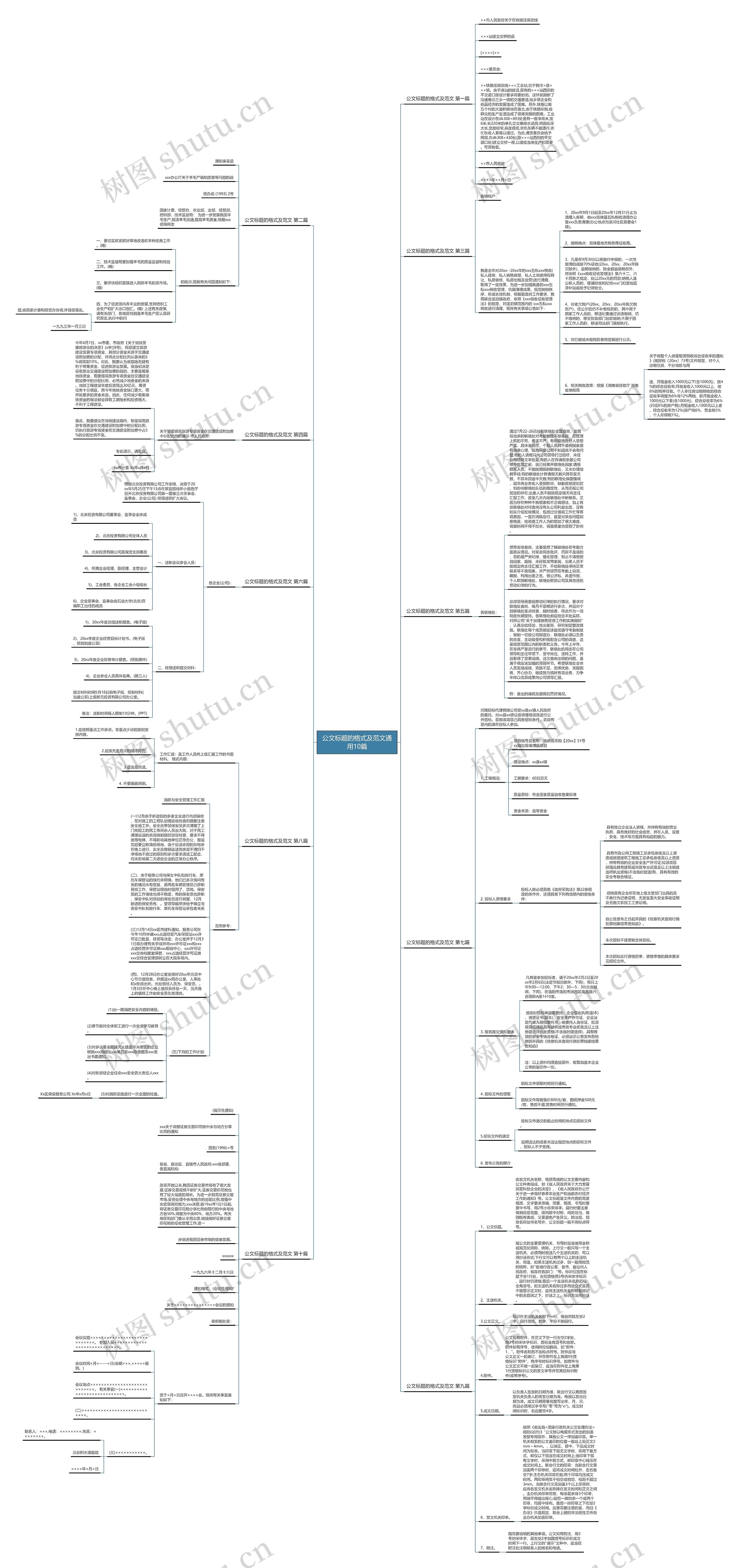 公文标题的格式及范文通用10篇 公文标题的格式及范文通用10篇