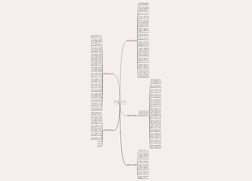 做青椒炒肉丝作文500字通用5篇