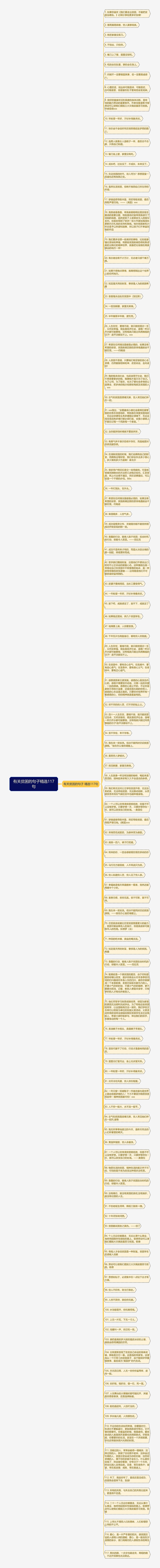 有关贫困的句子精选117句思维导图