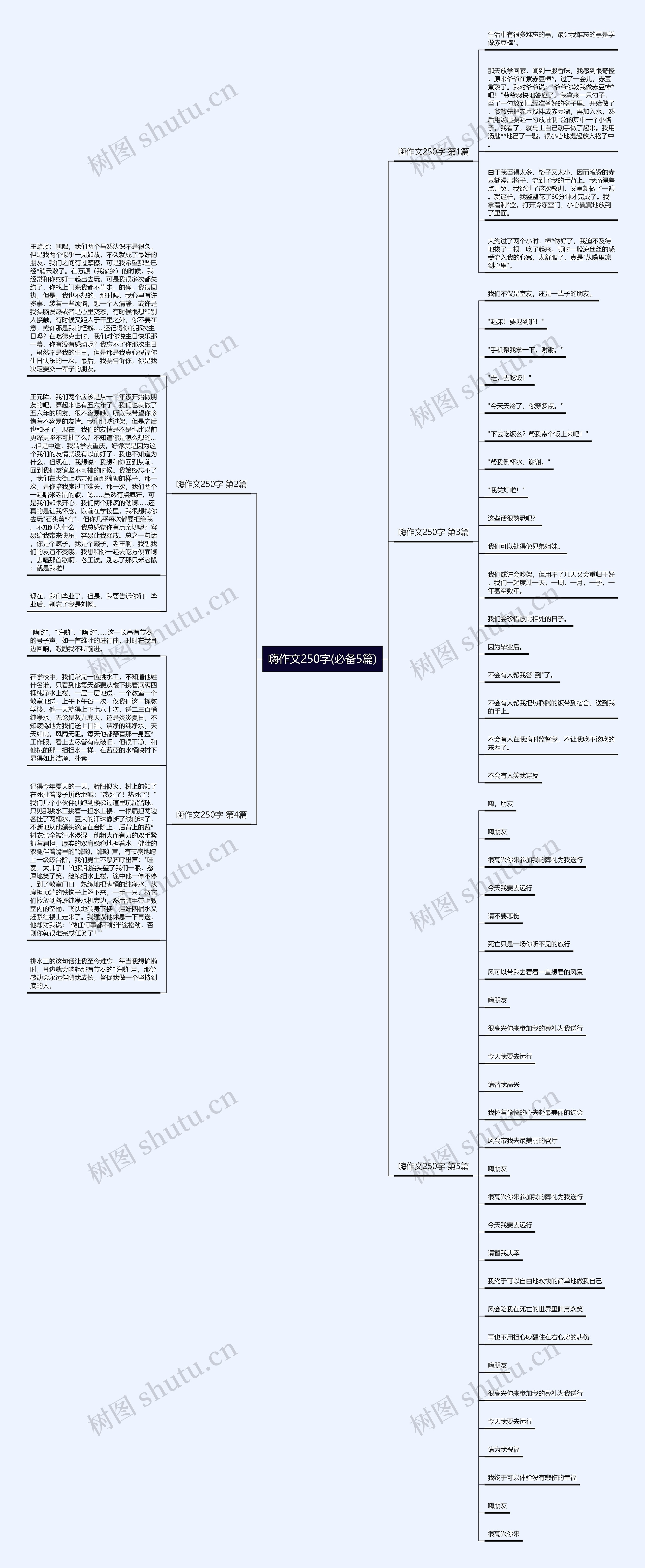 嗨作文250字(必备5篇)思维导图