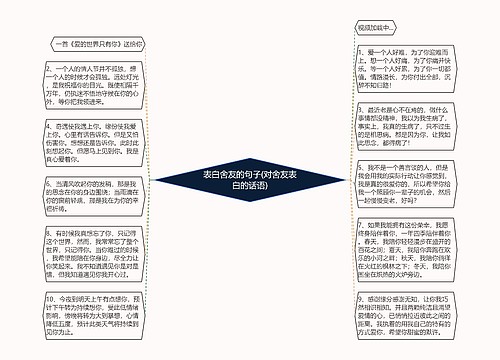 表白舍友的句子(对舍友表白的话语)