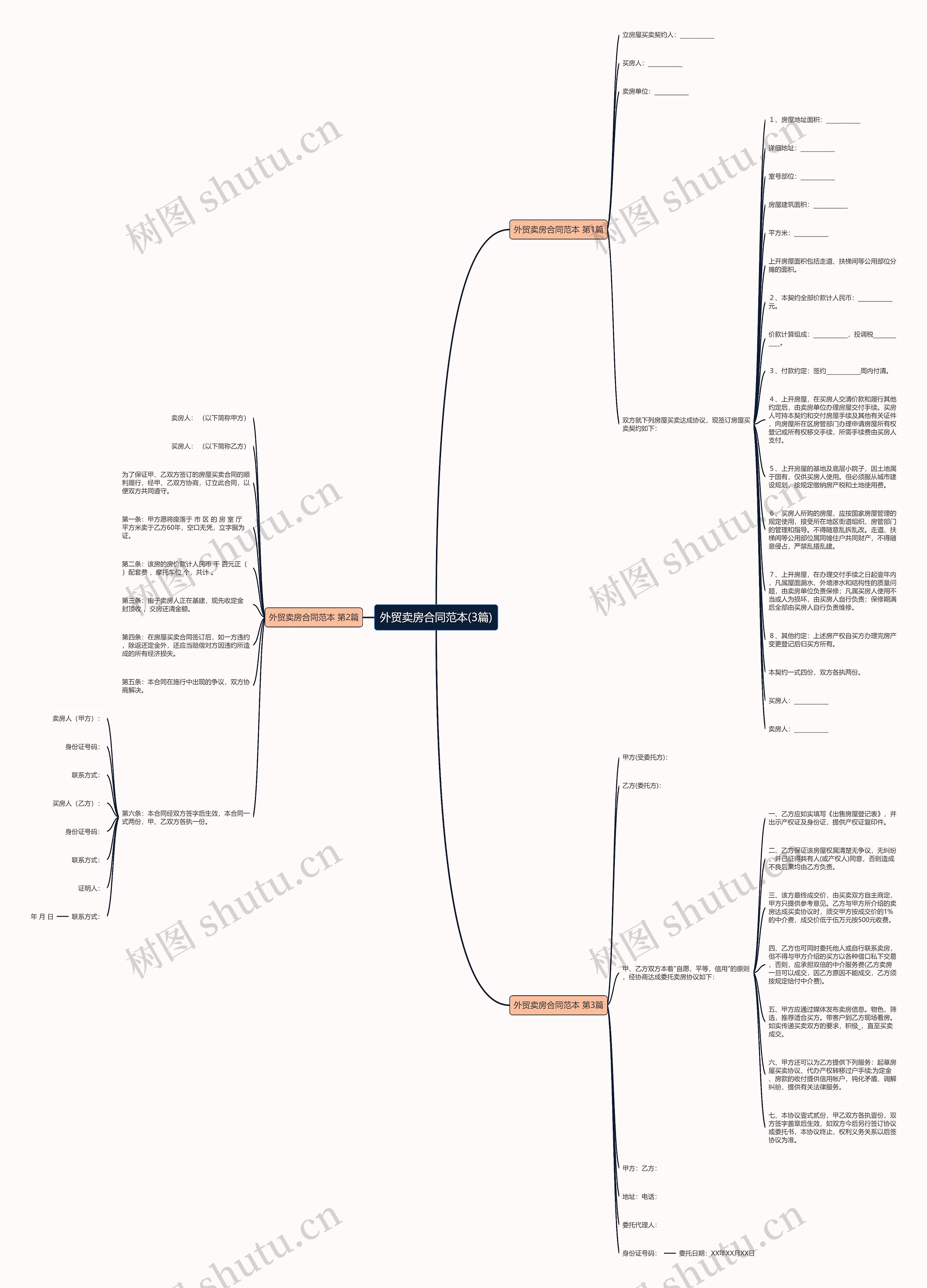 外贸卖房合同范本(3篇) 外贸卖房合同范本(3篇)
