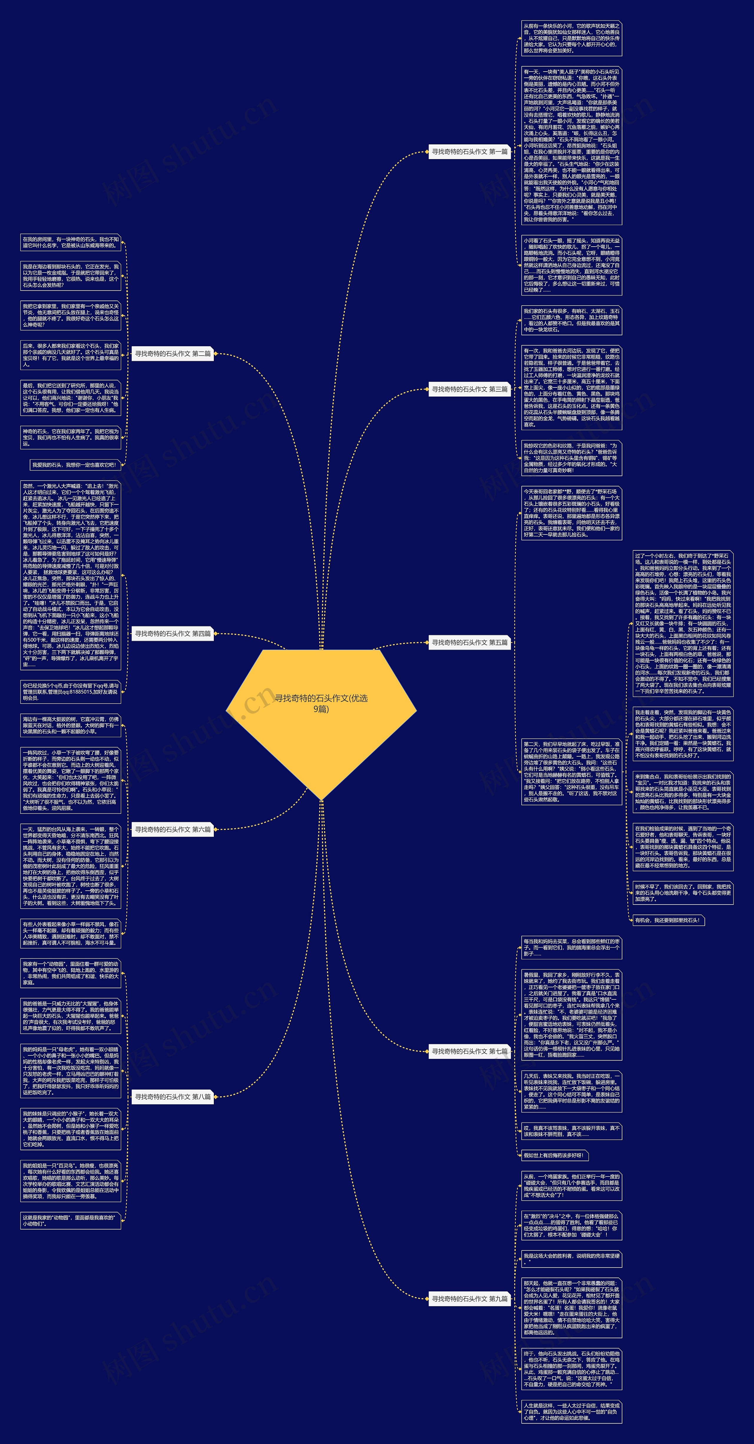寻找奇特的石头作文(优选9篇) 寻找奇特的石头作文(优选9篇)