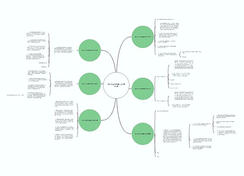 培训行业闭店通知范文精选6篇 培训行业闭店通知范文精选6篇