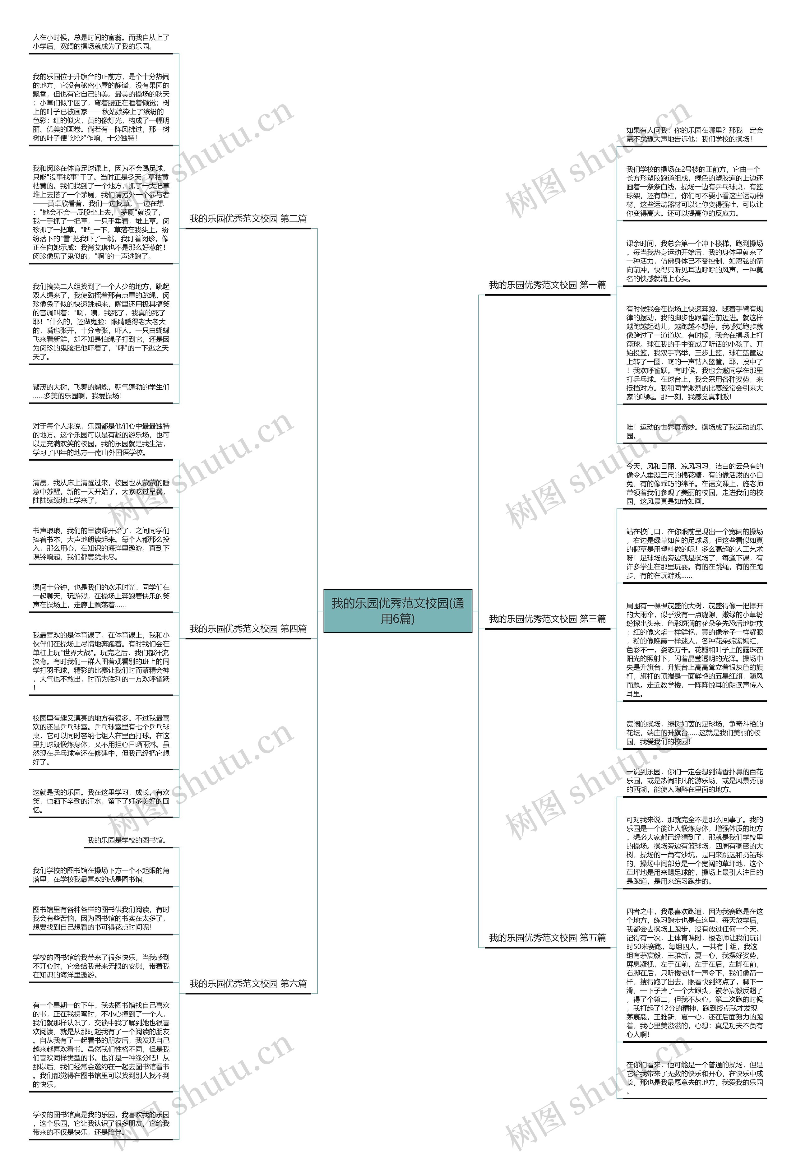 我的乐园优秀范文校园(通用6篇)思维导图