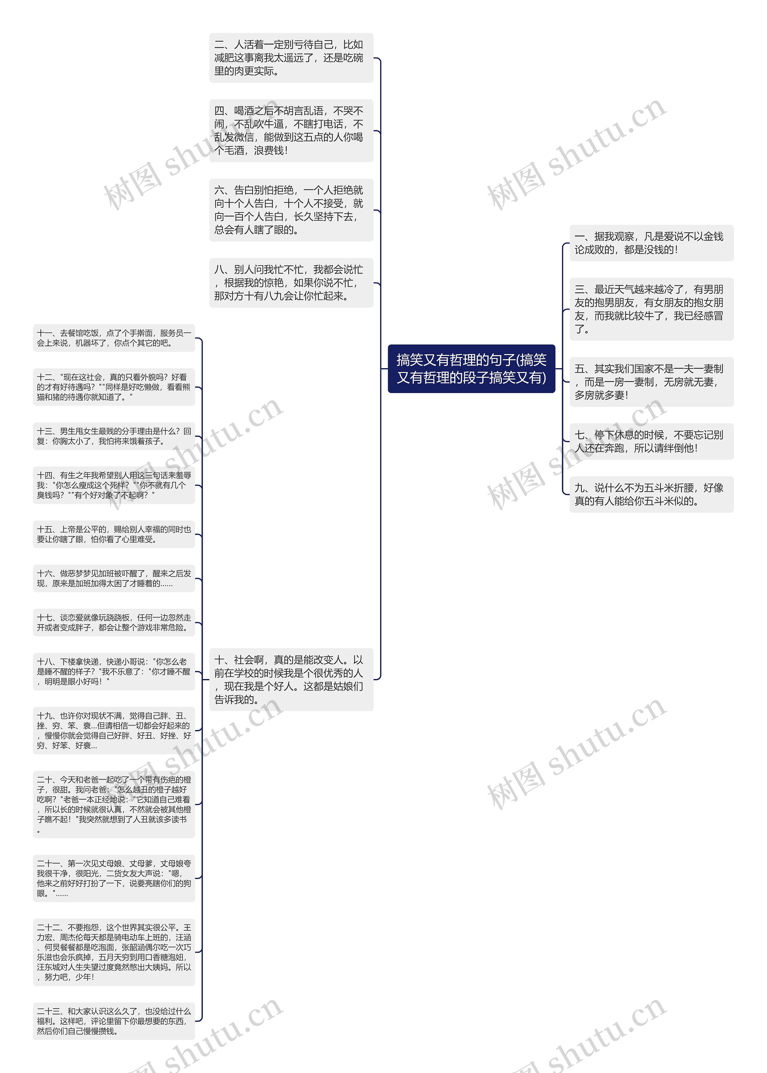 搞笑又有哲理的句子(搞笑又有哲理的段子搞笑又有)