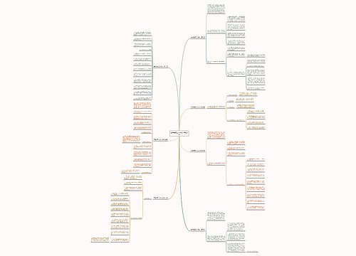 电话销售工作计划书精选7篇 电话销售工作计划书精选7篇