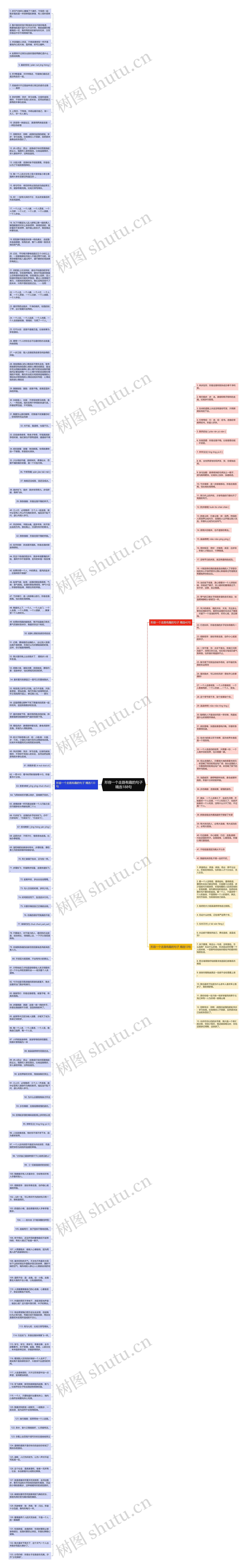 形容一个走路有趣的句子精选188句思维导图