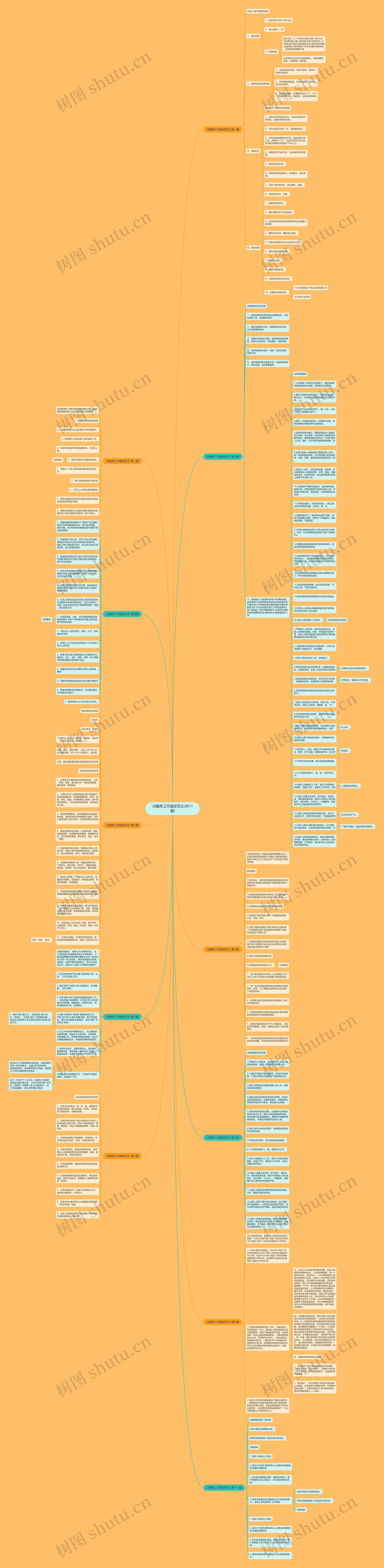 冷藏库工作描述范文(共11篇)思维导图