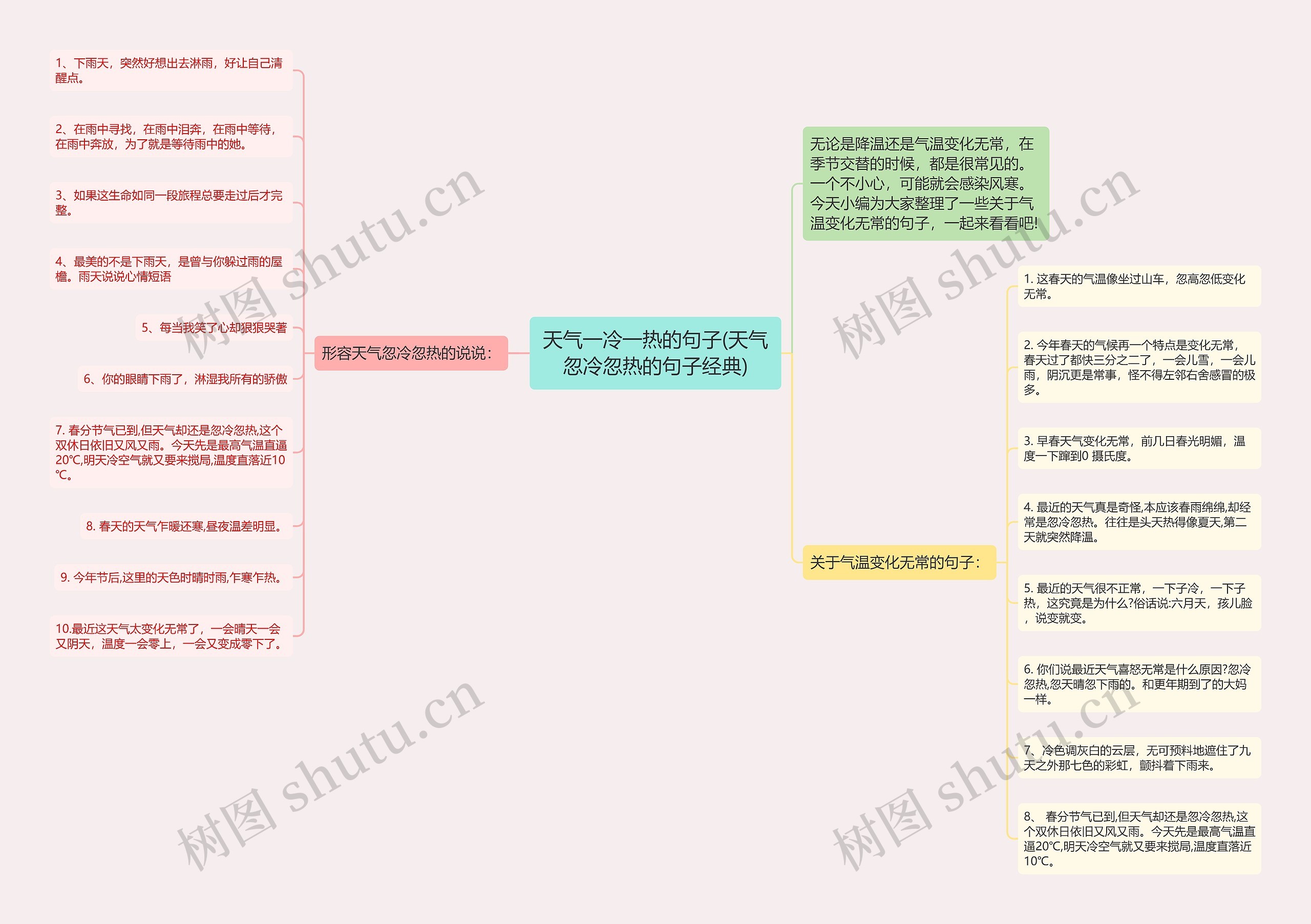 天气一冷一热的句子(天气忽冷忽热的句子经典) 天气一冷一热的句子(天气忽冷忽热的句子经典)