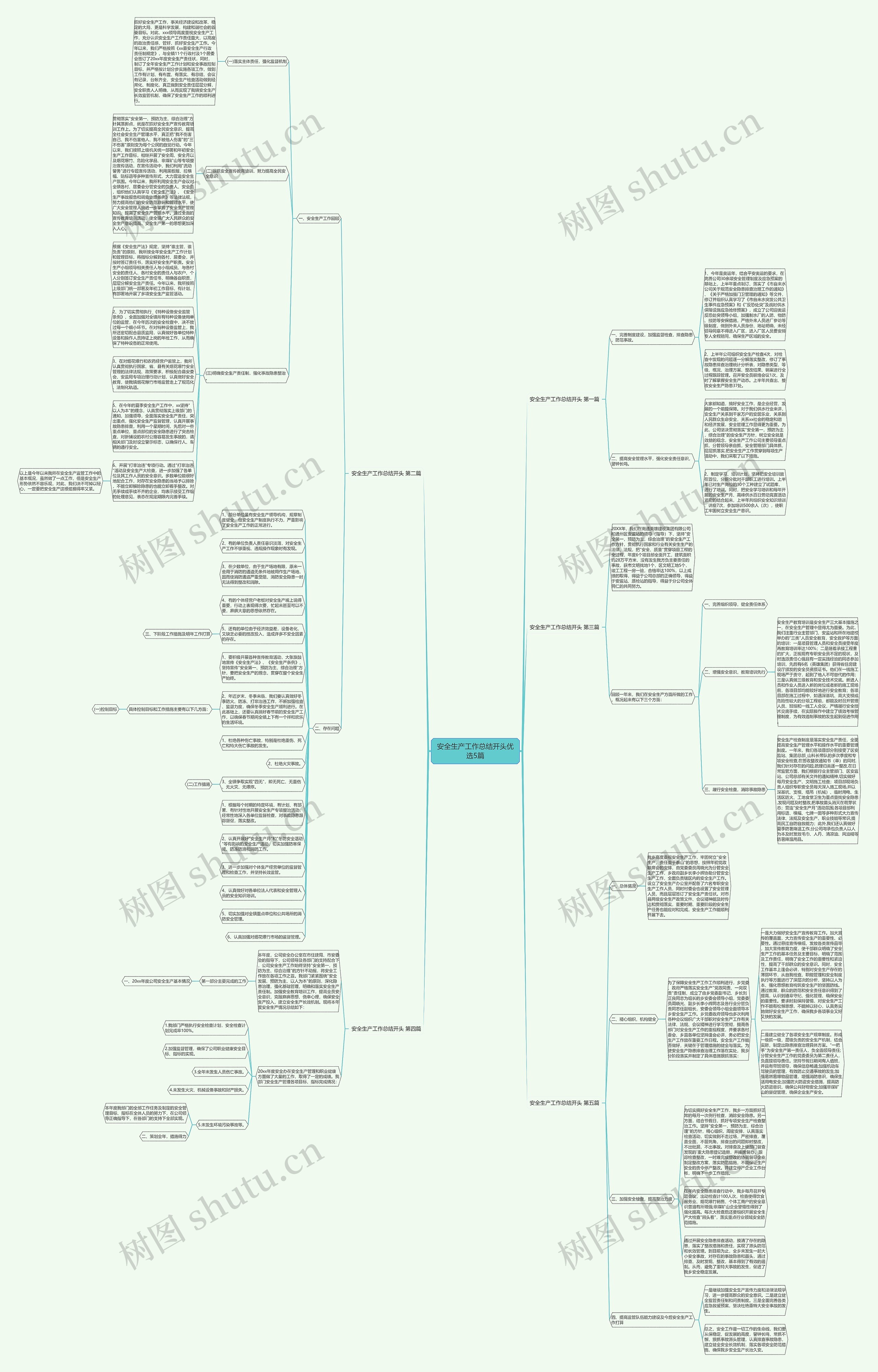 安全生产工作总结开头优选5篇思维导图
