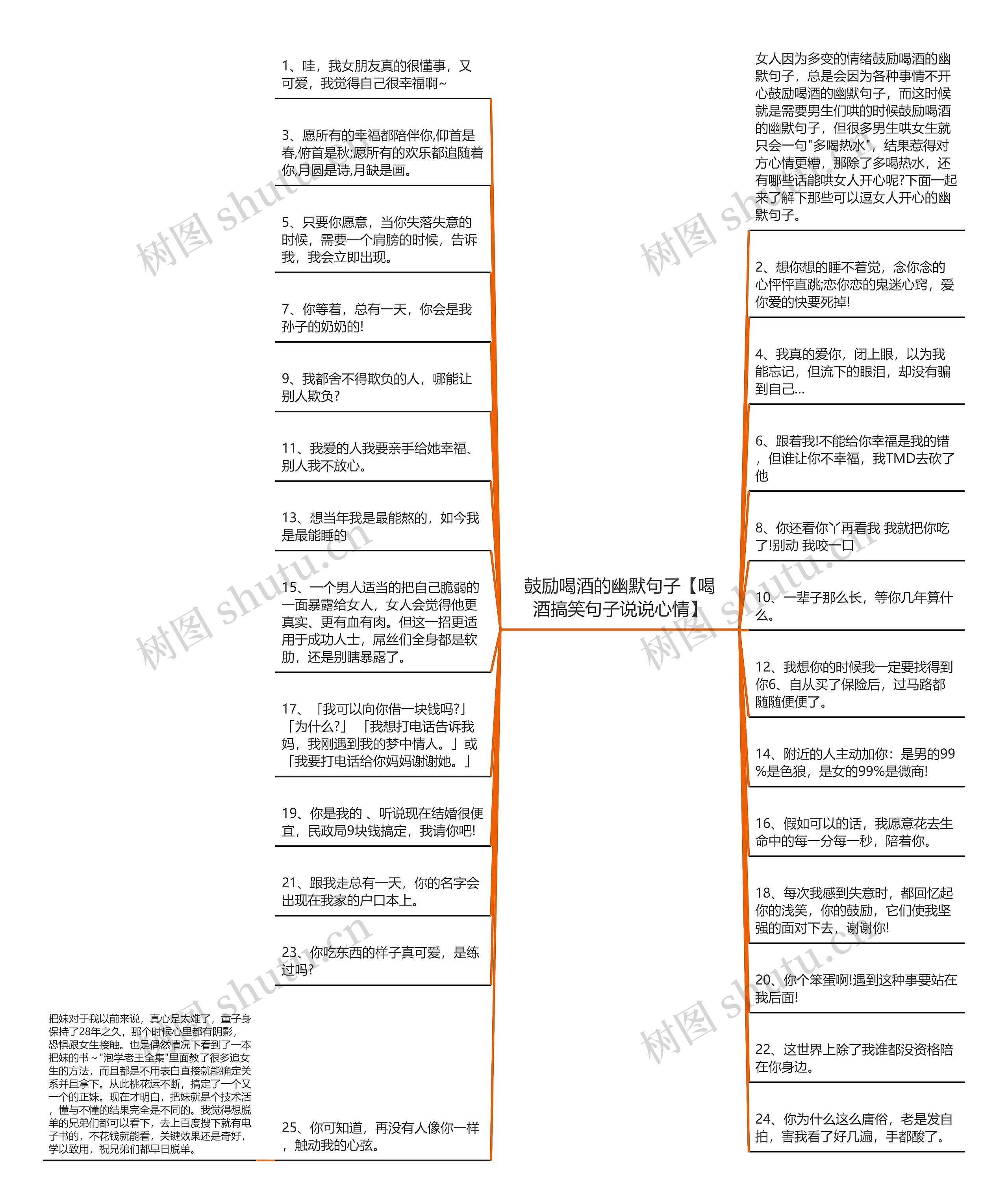 鼓励喝酒的幽默句子【喝酒搞笑句子说说心情】