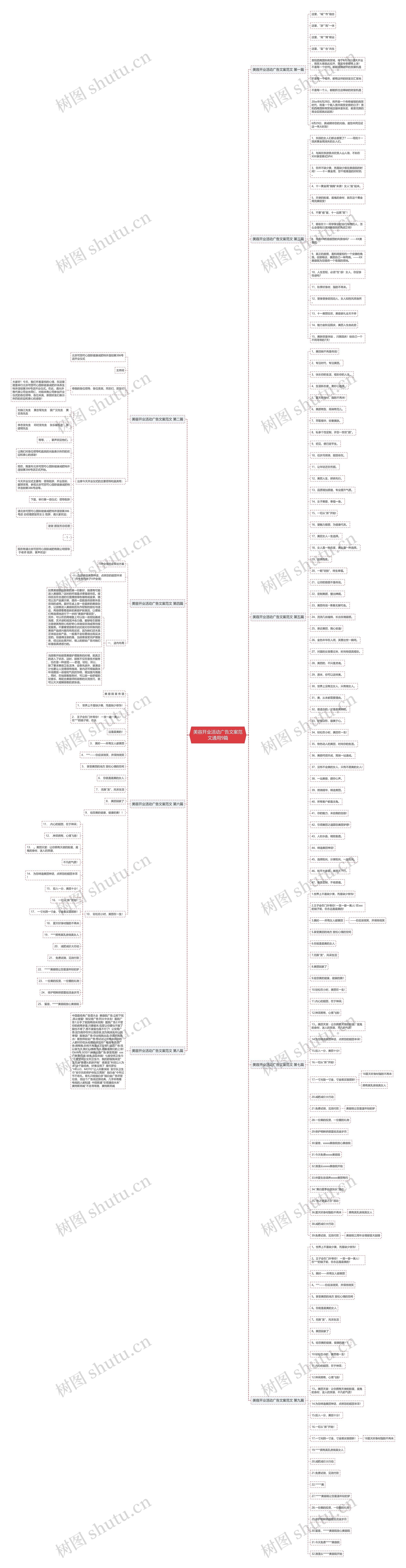 美容开业活动广告文案范文通用9篇 美容开业活动广告文案范文通用9篇
