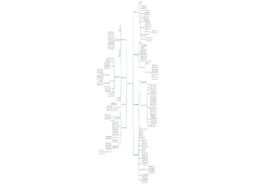 洗果场清洗合同范本8篇 洗果场清洗合同范本8篇