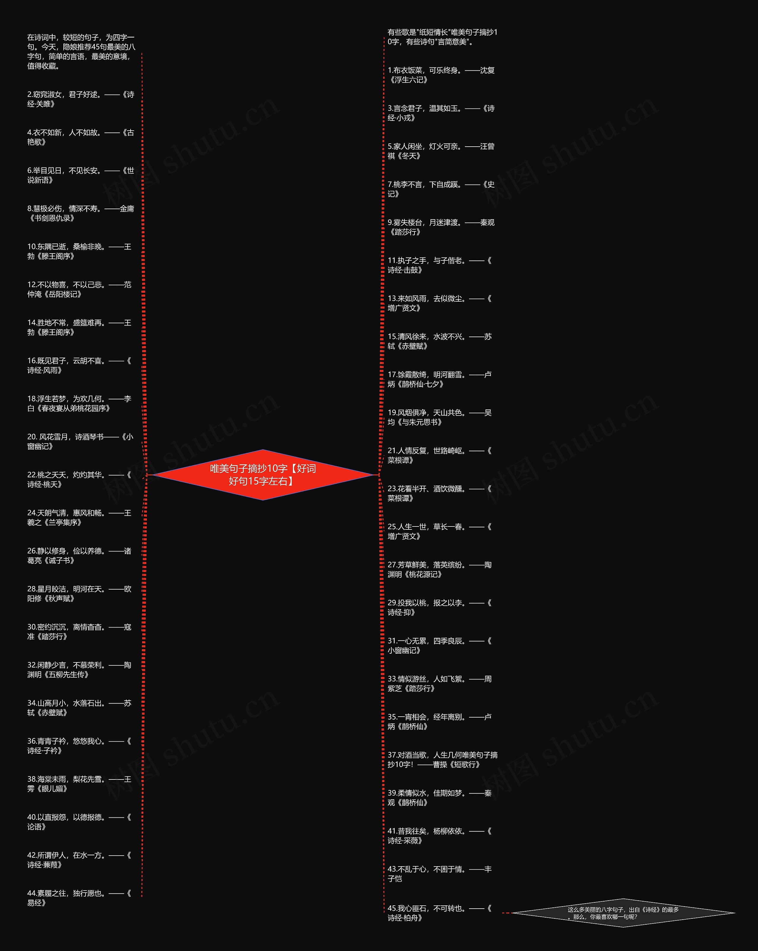 唯美句子摘抄10字【好词好句15字左右】 唯美句子摘抄10字【好词好句15字左右】