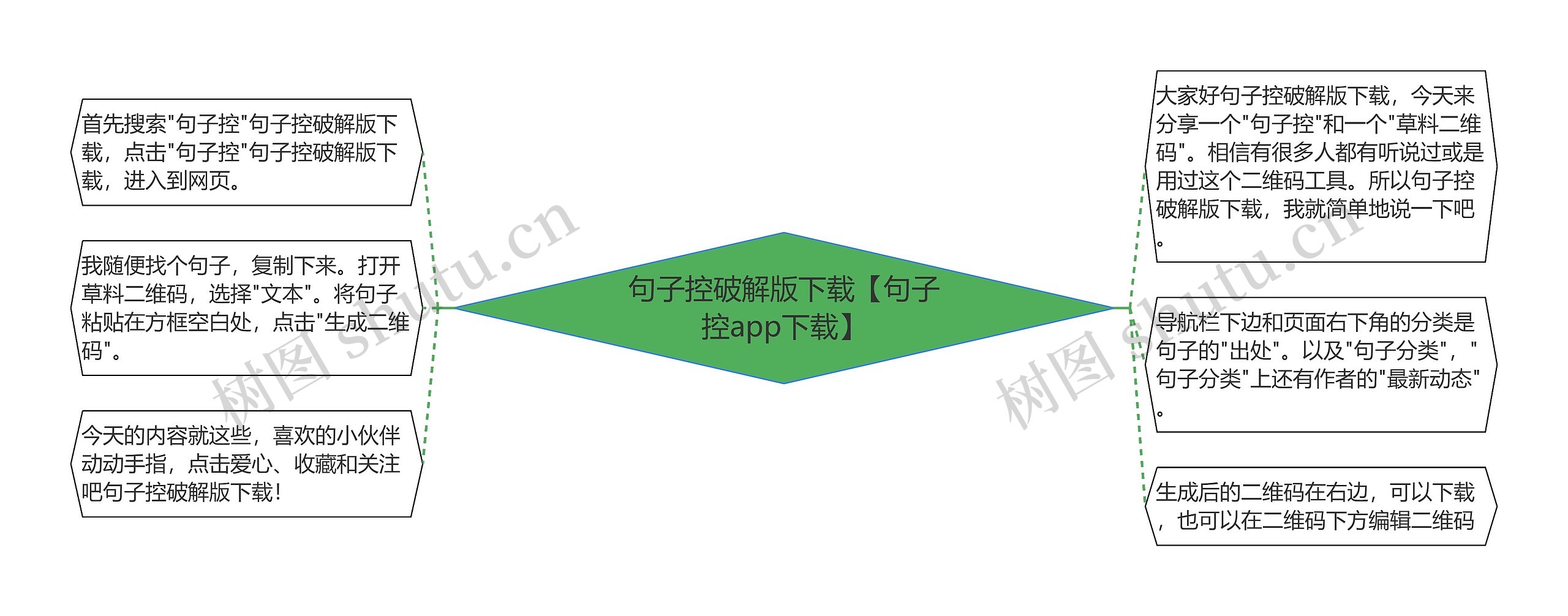 句子控破解版下载【句子控app下载】 句子控破解版下载【句子控app下载】