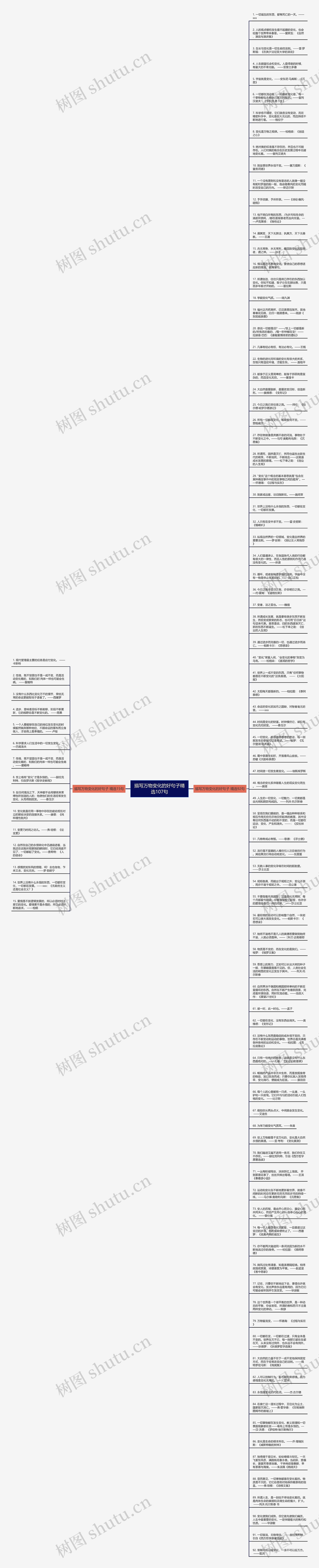 描写万物变化的好句子精选107句思维导图