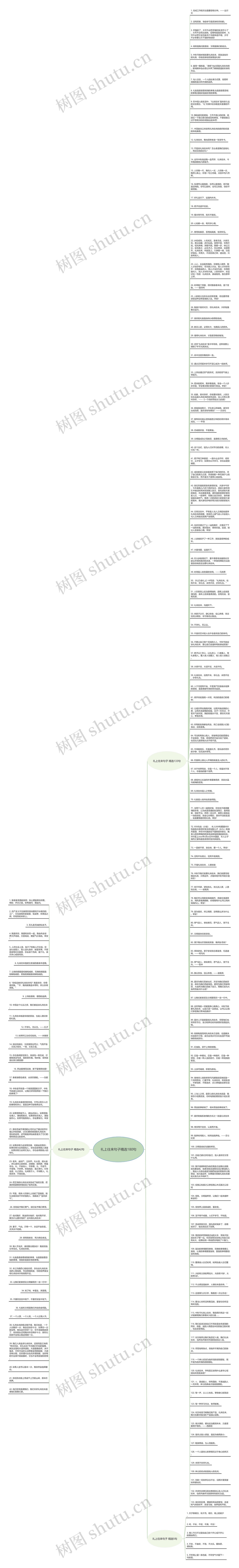 礼上往来句子精选180句思维导图