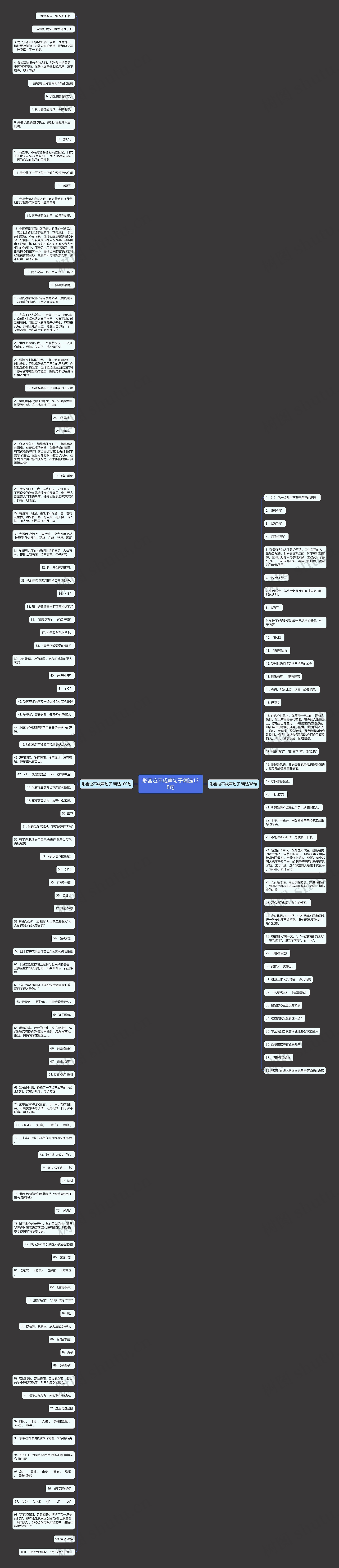 形容泣不成声句子精选138句思维导图