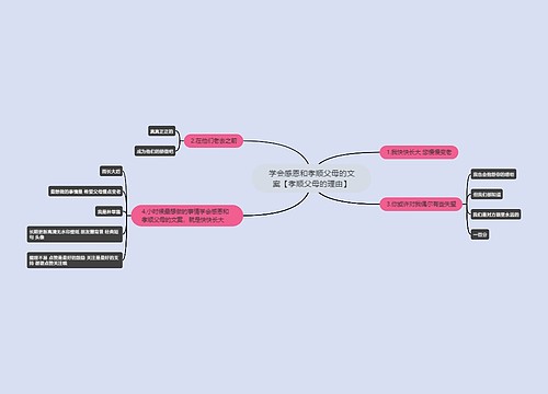 学会感恩和孝顺父母的文案【孝顺父母的理由】