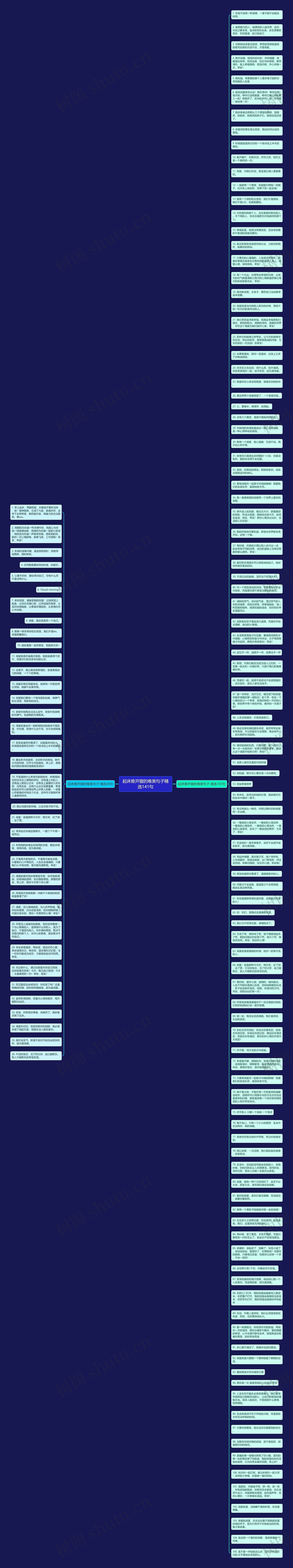 起床推开窗的唯美句子精选141句思维导图