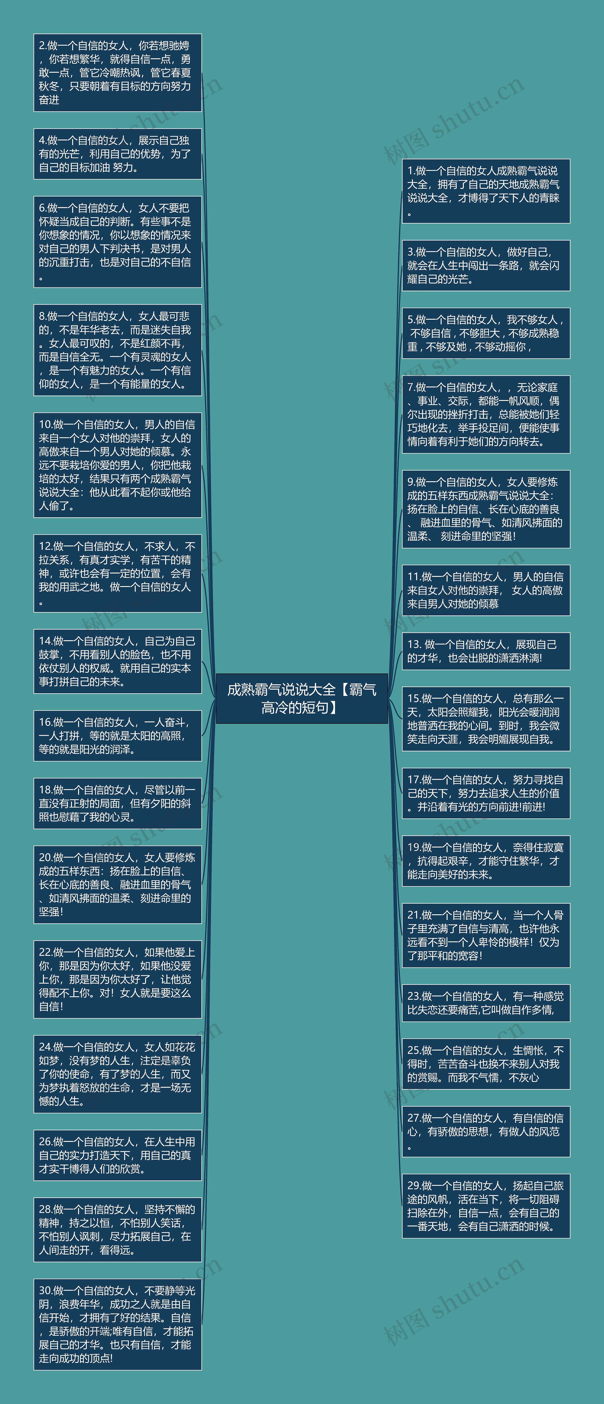 成熟霸气说说大全【霸气高冷的短句】