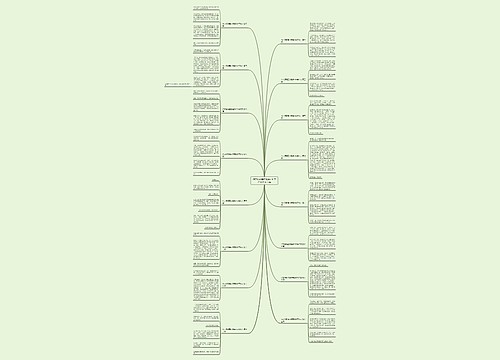 作文假期里的趣事200字作文优选16篇